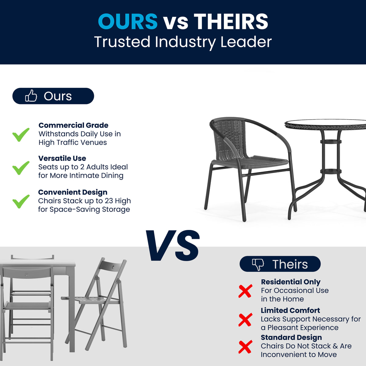 Gray |#| 28" RD Glass Metal Table with Gray Rattan Edging and 2 Gray Rattan Stack Chairs