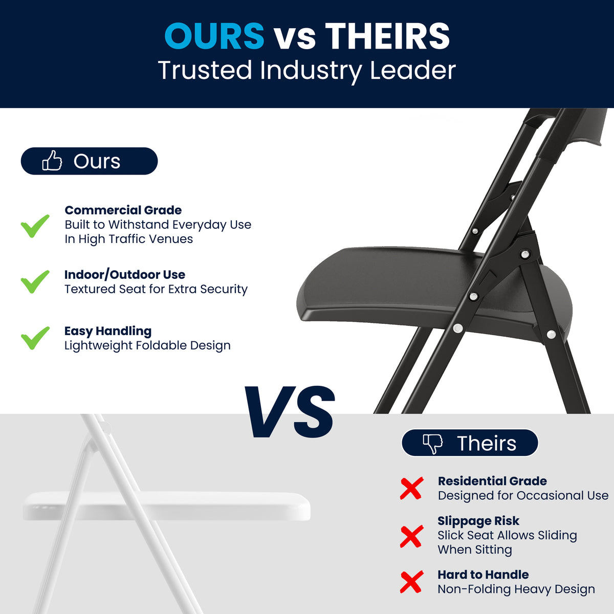 Black |#| 500 lb. Capacity Heavy Duty Black Folding Chair with Built-in Ganging Brackets