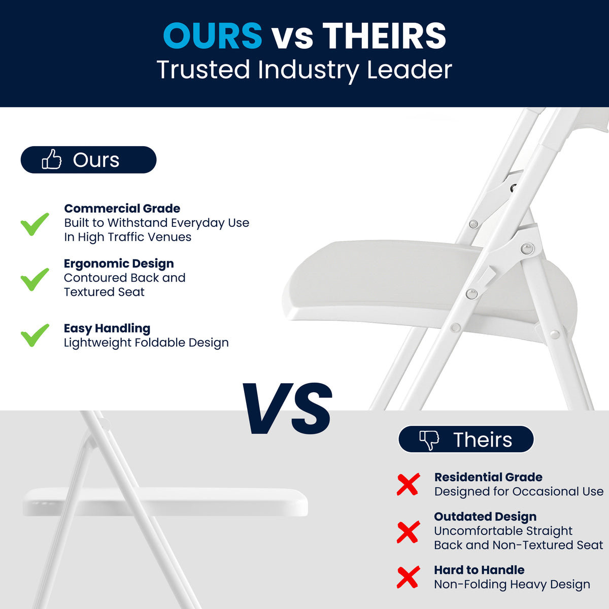 White |#| 500 lb. Capacity Heavy Duty White Folding Chair with Built-in Ganging Brackets
