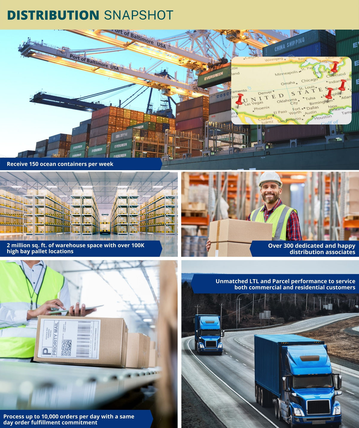 Images depicting the receiving and shipping process for Flash Furniture